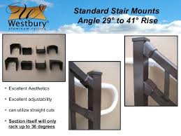 Regal railing textured black stair pickets 36 inch. Dsi Westbury Aluminum Railing Training
