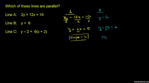Could someone please explain ? Parallel Lines From Equation Example 3 Analytic Geometry Video Khan Academy
