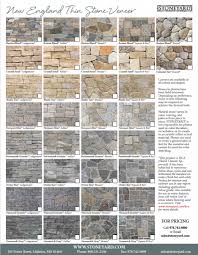 Lighter and cheaper than natural stone veneer and available in a variety of colors and textures, concrete. Natural Thin Veneer Stone Catalogs Literature Stoneyard Stone Exterior Houses Exterior Stone Stone Siding Exterior