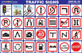 Indian Road Signs And Meanings Chart Www Bedowntowndaytona Com