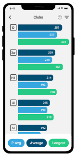 Maybe you would like to learn more about one of these? Free Golf Gps Apps Best Golf App For Android Ios