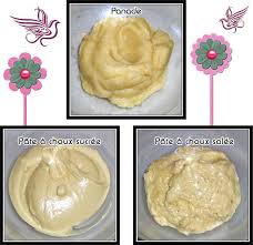 La Pate A Choux Fait Maison Par Lilouina Nourriture Tunisienne Pate A Choux Choux