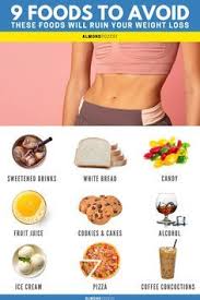 pin on weight loss plans