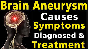 When the aneurysm ruptures, it causes bleeding into the brain or hemorrhagic stroke. Brain Aneurysm Causes Symptoms Warning Signs Treatment