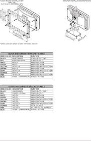 Handleiding Interphase Chart Master 11 Cvs Plus Pagina 76