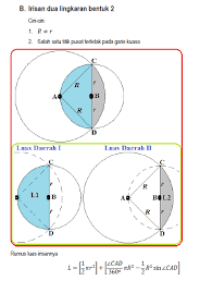 Tenang saja, kali ini saya akan membantu kalian menyelesaikan soal mencari panjang garis singgung pada lingkaran. Luas Irisan Dua Lingkaran Kelas Hafiz Faturahman