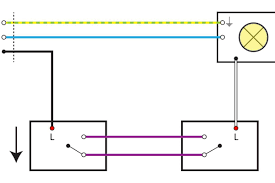 Basiswissen Mit Schaltplan Wechselschaltung Tipps Vom Elektriker Elektroinstallation Diybook At Elektroinstallation Schaltplan Elektroinstallation Selber Machen