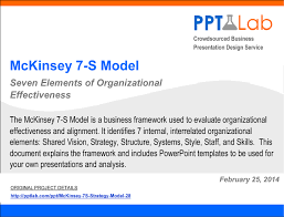 Mckinsey 7 S Strategy Model Powerpoint Innovation Management Marketing Strategy Marketing Plan