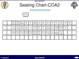 Ppt Seating Chart Coa1 Powerpoint Presentation Free