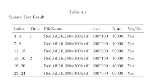 We did not find results for: Why Does The Table Title Does Not Follow Directly After The Table Number Tex Latex Stack Exchange