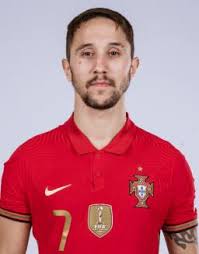 CAMPEONATO DA EUROPA PAÍSES BAIXOS 2022