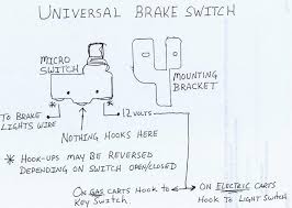 Car, truck & motorcycle ewd, fuses & relay. Diagram Club Car Precedent Brake Light Wiring Diagram Full Version Hd Quality Wiring Diagram Ladderdiagram Vinciconmareblu It