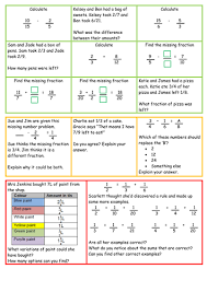 Mastery In Maths Year 5 Adding And Subtracting Fractions Fluency Reasoning And Problem Solv Subtracting Fractions Adding And Subtracting Fractions Fractions
