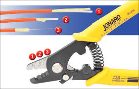The best part in booking one of our parties? Fiber Optic Termination Tools