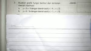 Dimas adhitya (082165202000 / 277c6bd5). Buatlah Grafik Fungsi Berikut Dan Tentukan Daerah Hasilnya Youtube