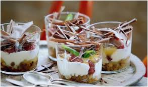 Pin On Recipes