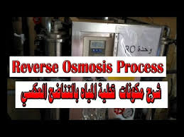 شرح L مكونات ومراحل تحلية المياه في محطات التناضح العكسي محطة تحلية المياه Ro Reverse Osmosis Youtube