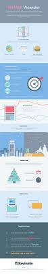 5 Emails That Will Generate Hotel Bookings Infographic Revenue Management Infographic Sales Marketing