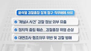 6월 초 자서전을 출간한다거나 현충사를 참배하면서 정치 선. ì‚¬ì‚¬ê±´ê±´ ê¶Œì„±ë™ å°¹ ì§ë¬´ë°°ì œ ê³µí¬ì •ì¹˜ ì‹ í˜¸íƒ„ ì •ì²­ëž˜ ë…¸ì˜ˆí•´ë°© ë•Œë„ ë°˜ë°œ