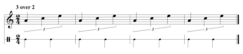 The time signature of a piece of music gives an indication of a regular pattern of strong and weak. Get Rhythm All About Syncopation Musical U