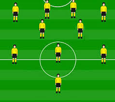 Adding them together, when with a common denominator, means just adding the numerator (number above the stroke) values together and retaining the same denominator. Fussball Spielsysteme Grundlagen Des 4 2 3 1 Soccerdrills De