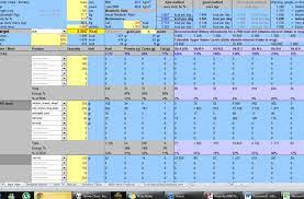 Download free, customizable excel spreadsheet templates for budget planning, project excel human resources templates. Bodybuilding Excel Spreadsheet Meal Planner Template Sheet Diet Sarahdrydenpeterson