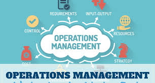 We did not find results for: Membangun Sistem Operasi Yang Benar Konsultan Minimarket Konsultan Bisnis