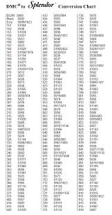 dmc to splendor conversion chart