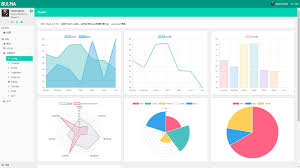 vue bulma lightweight mvvm admin ui framework