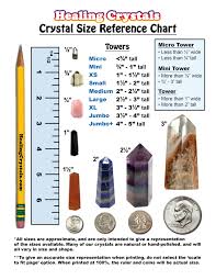 Shop affordable wall art to hang in dorms, bedrooms, offices, or anywhere blank walls aren't welcome. Mini Tower Size Graph Tower 13700 Crystal Healing Articles