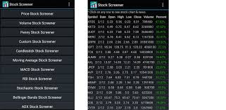 What's stock screener 21 plus apk? Download Stock Screener Free For Android Stock Screener Apk Download Steprimo Com