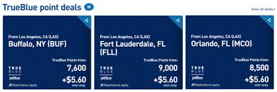 Best Credit Cards For Travel Miles 2019