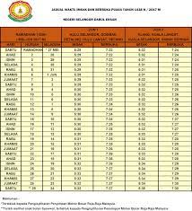 Jadual waktu imsak & berbuka puasa selangor 2018 via wowberita.org. Jadual Waktu Imsak Dan Berbuka 2017 Selangor M9 Daily Resepi Viral Terkini