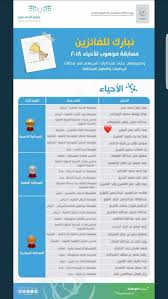 تهنئه تتقدم مدارس الفيصلية الإسلامية بتهنئة الطالبة مها راشد الجوير و ذويها لحصولها على الميداليه الذهبيه في مسابقة موه Jar Dig Pals