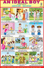 Ideal Boy Indian Good Habits Chart School Posters