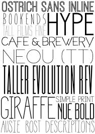 Truebluemeandyou Capital Letter Fonts Lettering Fonts Capital Fonts
