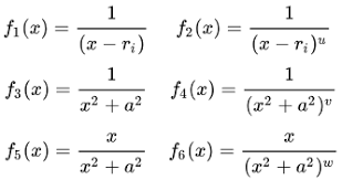 Resultado de imagen para MODELO ALGEBRAICO GENERAL DE UNA FUNCION RACIONAL