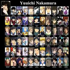 80 Voice Actors Ideas Voice Actor Actors The Voice A page for describing characters: