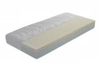 Das günstigste matratzen 80x200 cm kostet 53,52 € und das teuerste kostet 199,00 €. Qualitativ Hochwertige Matratze 80x200 Cm Beim Profi Kaufen