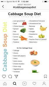 Pin By Demet Isikli On Healthy Cabbage Soup Diet Canned Potatoes Soup Diet