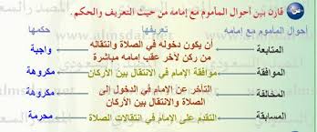 قارن بين احوال الماموم مع امامه من حيث التعريف والحكم مجتمع الحلول