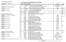 Will a 2000 vw jetta 1.8t engine fit in my 2006 vw jetta? Volvo Xc90 Fuse Box 2004 2000 Volkswagen Jetta 2 0 Engine Diagram Dodyjm Hanccurr Jeanjaures37 Fr