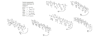 1)determinati numerele ab(barat) astfel incat numarul n=ab(barat) + ba(barat) sa fie patrat perfect. Scrieti Urmatoarele Numere Din Baza 10 In Baza 2 A 23 B 37 C 46 D 24 E 72 F 125 Brainly Ro