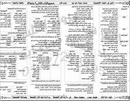 اقوى 6 ورقات لمراجعة علم الاجتماع النهائية للثالث الثانوى للاستاذ ضياء ابو نور لن يخرج عنها امتحان education center education sociology
