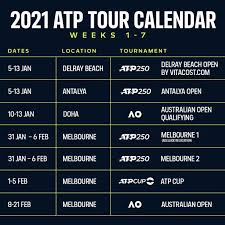 Atp doha 2021 scoruri la flashscore.ro oferă livescore, rezultate live, tablouri atp doha 2021. Melbourne Events To Supplement Australian Open Atp Delray Opens 2021 Tennis Com Live Scores News Player Rankings