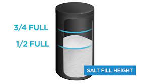 Hard water is water that contains too much calcium and magnesium. Water Right Salt And Brine Tank Information Youtube