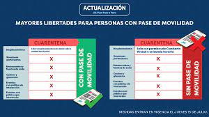 Chileatiende Oficial Su Twitter Caro El Pasaporte Sanitario Dura 48 Horas Y Se Debe Obtener Cada Vez Que Se Desee Ingresar A Zonas Con Aduana Sanitaria Por Tanto Al Momento De La