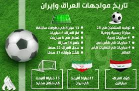 مشاهدة مباراة العراق وايران بث مباشر اليوم تصفيات آسيا. 04k98u60itkjfm