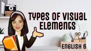 What is five forces analysis? Types Of Visual Elements English 6 Youtube