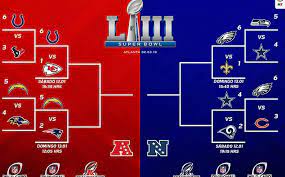 Here, we take a look back and simulate the 2019 nfl playoffs under the new this is the nfl's first change to the playoff structure since 2002 and the first increase in the size of the playoffs since 1990. Nfl Definidos Los Enfrentamientos De Ronda Divisional Playoffs 2019 Mediotiempo